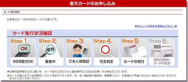 楽天カードの審査期間 審査状況など Step1 Step5紹介 クレジットカード審査ガイド